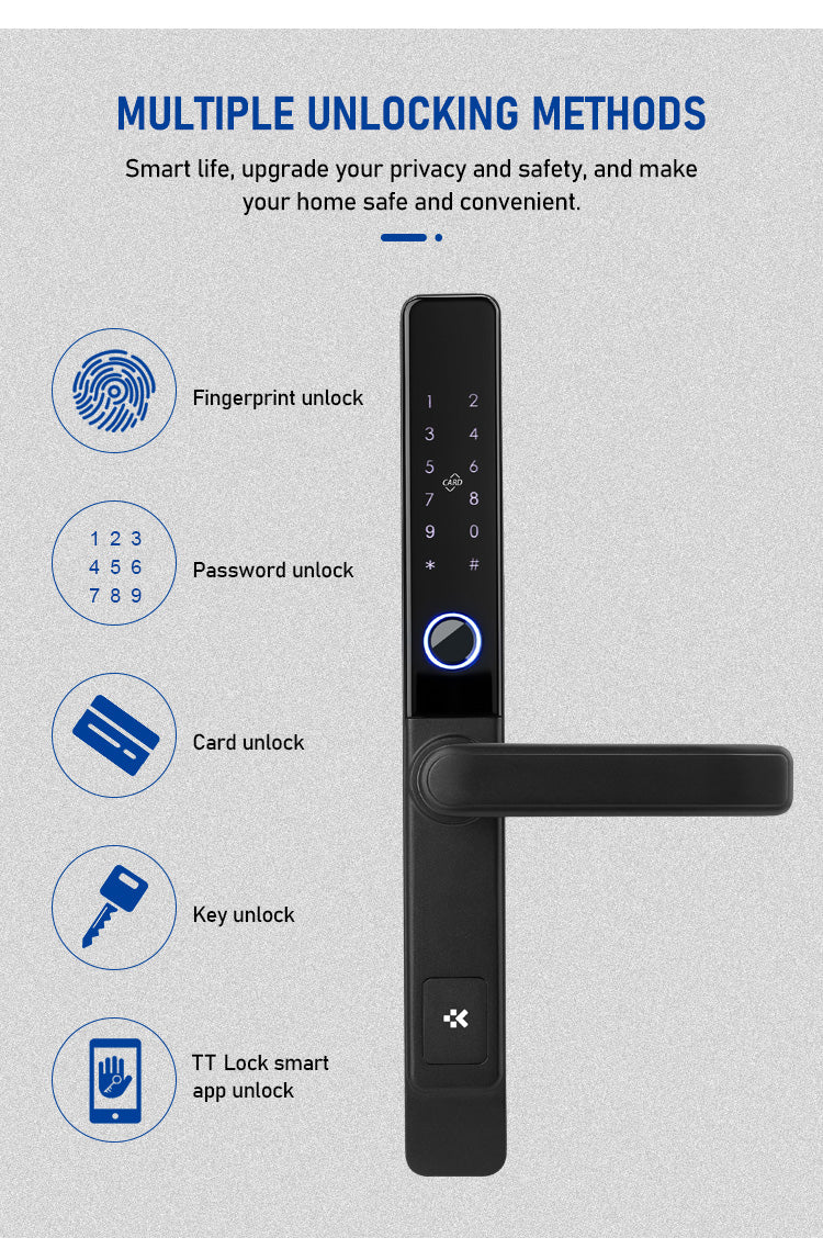 ЕЛЕКТРОННА СМАРТ БРАВА ЗА ВРАТА 5085