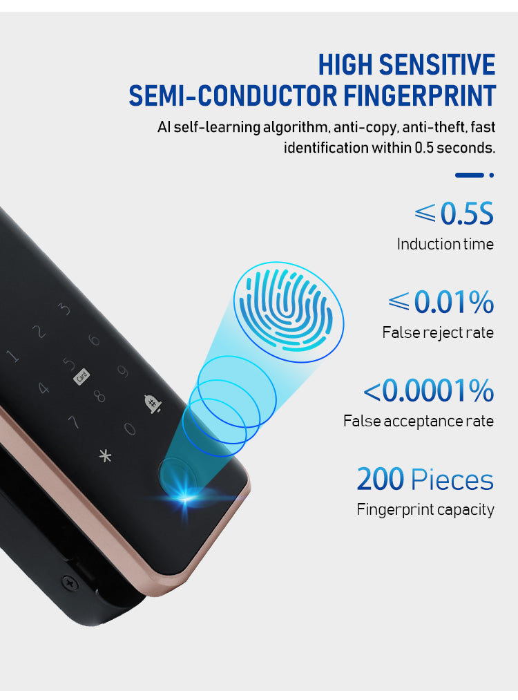 ЕЛЕКТРОННА БРАВА ЗА СТЪКЛЕНА ВРАТА